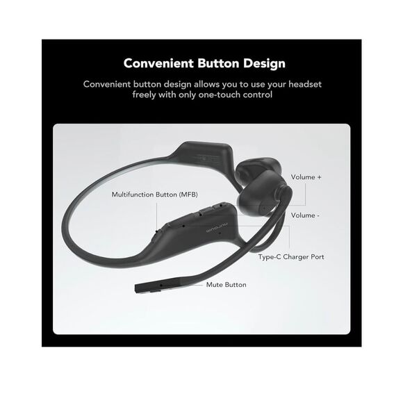 NUROUM OpenEar Pro 2 Headphones with Mic, Noise Cancelling Microphone, Bluetooth - Picture 2 of 8